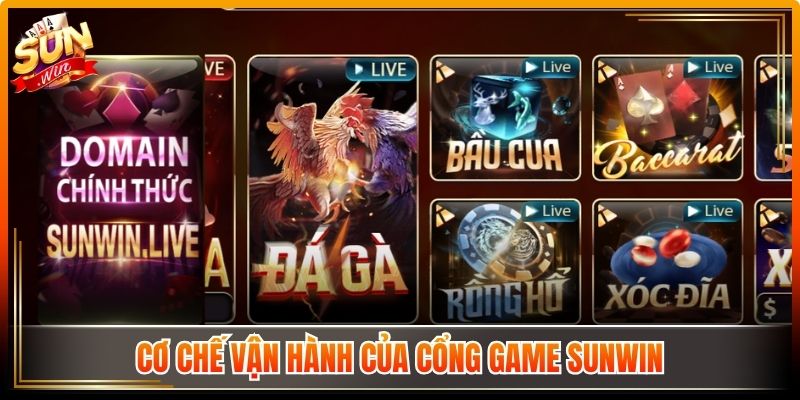 Cảnh Báo Sunwin Bị Sập – Thực Hư Và Góc Nhìn Kiểm Chứng 3 Cơ chế vận hành của Sunwin