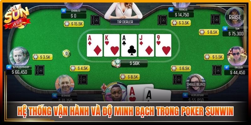 Poker Sunwin - Chiến Thuật Công Nghệ Trải Nghiệm Nhanh 1 Hệ thống vận hành và độ minh bạch trong poker Sunwin